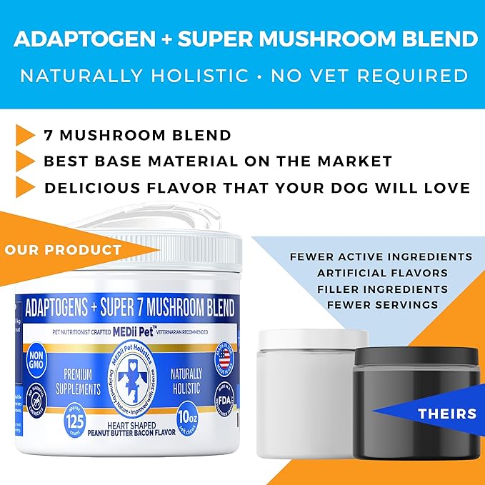 MEDii Pet Super 7 Dogs Mushrooms Blend  - Natural Dog Joint Supplements and Immune Booster