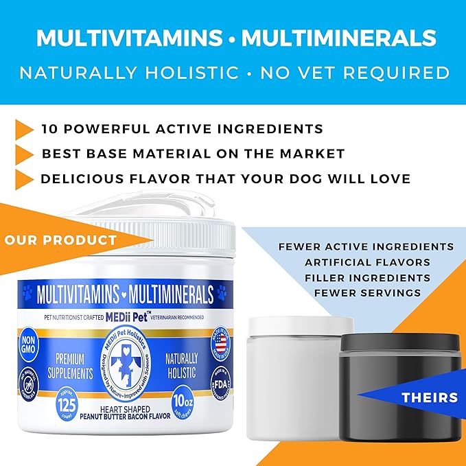 MEDII PET Multivitamin & Mineral Replacement - Multivitamins For Dogs That Boost Their Health