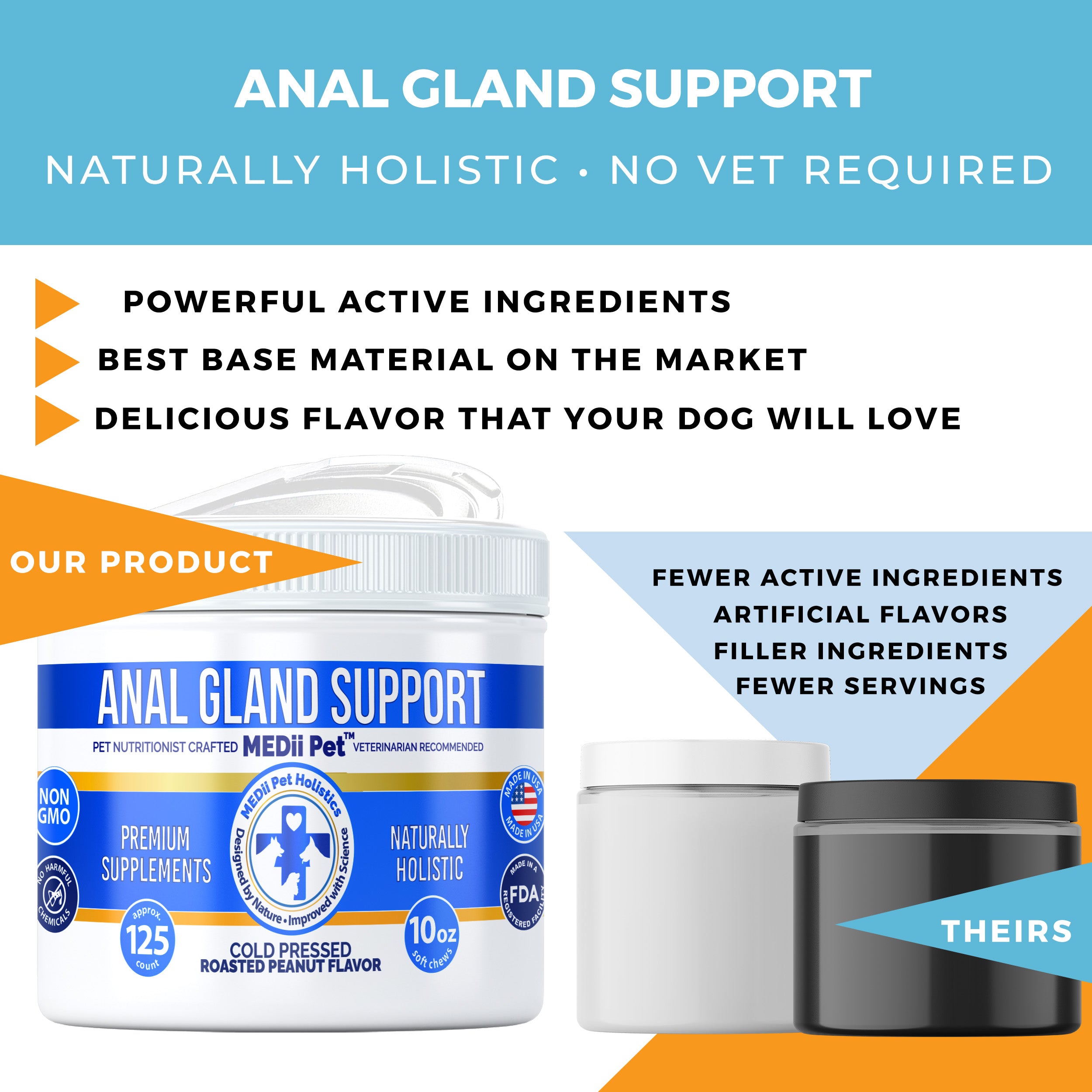 MEDii Pet Anal Gland Support for Dogs - All Natural Chews